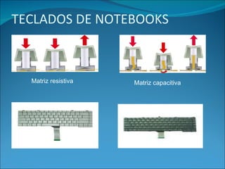 TECLADOS DE NOTEBOOKS Matriz resistiva Matriz capacitiva 