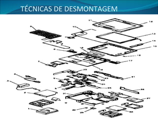 TÉCNICAS DE DESMONTAGEM 