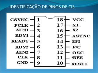 IDENTIFICAÇÃO DE PINOS DE CIS 