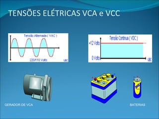 TENSÕES ELÉTRICAS VCA e VCC GERADOR DE VCA BATERIAS 