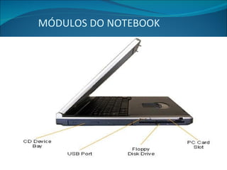 MÓDULOS DO NOTEBOOK 