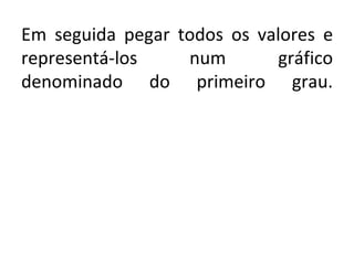 Em seguida pegar todos os valores e representá-los num gráfico denominado do primeiro grau. 
