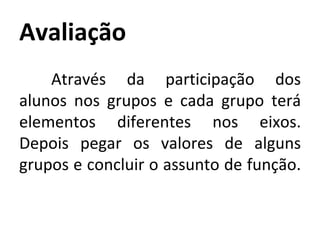 Avaliação  Através da participação dos alunos nos grupos e cada grupo terá elementos diferentes nos eixos. Depois pegar os valores de alguns grupos e concluir o assunto de função. 