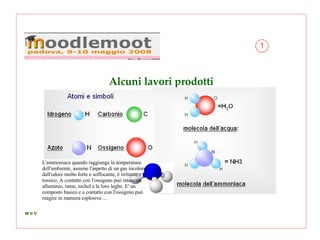 Alcuni lavori prodotti 1 L'ammoniaca quando raggiunge la temperatura dell'ambiente, assume l'aspetto di un gas incolore dall'odore molto forte e soffocante, è irritante e tossico. A contatto con l'ossigeno può intaccare alluminio, rame, nichel e le loro leghe. E' un composto basico e a contatto con l'ossigeno può reagire in maniera esplosiva ... 
