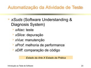 Automatização da Atividade de Teste
Introdução ao Teste de Software 23
 xSuds (Software Understanding &
Diagnosis System)
 xAtac: teste
 xSlice: depuração
 xVue: manutenção
 xProf: melhoria de performance
 xDiff: comparação de código
Estado da Arte X Estado da Prática
 