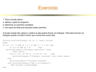 Exercício
1 Para a função abaixo
a. elabore o grafo do programa
b. determine os caminhos completos
c. crie casos de teste que executem estes caminhos
A função recebe três valores e verifica se eles podem formar um triângulo. Três lados formam um
triângulo quando um lado é menor que a soma dos outros dois.
function verificaTriangulo (a, b, c : real): String;
begin
if ((a < b + c) AND (b < a + c) AND (c < a + b)) then
if (a = b) AND (b = c) then
verificaTriangulo:='Triangulo equilatero' {Três
lados iguais}
else if ((a = b) OR (a = c) OR (b = c)) then
verificaTriangulo:='Triangulo isosceles' {Dois lados iguais}
else
verificaTriangulo:='Triangulo escaleno'
else verificaTriangulo:='Nao é um triangulo';
{Não satisfez a propriedade}
end;
 