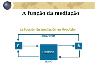 A função da mediação

 