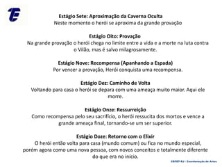 Estágio Sete: Aproximação da Caverna Oculta
Neste momento o herói se aproxima da grande provação
Estágio Oito: Provação
Na grande provação o herói chega no limite entre a vida e a morte na luta contra
o Vilão, mas é salvo milagrosamente.
Estágio Nove: Recompensa (Apanhando a Espada)
Por vencer a provação, Herói conquista uma recompensa.
Estágio Dez: Caminho de Volta
Voltando para casa o herói se depara com uma ameaça muito maior. Aqui ele
morre.
Estágio Onze: Ressurreição
Como recompensa pelo seu sacrifício, o herói ressucita dos mortos e vence a
grande ameaça final, tornando-se um ser superior.
Estágio Doze: Retorno com o Elixir
O herói então volta para casa (mundo comum) ou fica no mundo especial,
porém agora como uma nova pessoa, com novos conceitos e totalmente diferente
do que era no início.
CEFET-RJ - Coordenação de Artes
 