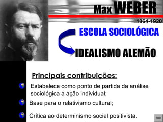 Max WEBER
1864-1920
ESCOLA SOCIOLÓGICA
IDEALISMO ALEMÃO
Principais contribuições:
Estabelece como ponto de partida da análise
sociológica a ação individual;
Base para o relativismo cultural;
Crítica ao determinismo social positivista.
 