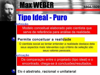 Max WEBER 1864-1920
Tipo Ideal - Puro
Modelo conceitual elaborado pelo cientista que
serve de referência para análise da realidade.
Permite conceituar a realidade
parcialmente;O cientista social ao tentar entender a realidade destaca dela
seus aspectos mais relevantes cujo critério de seleção são
seus valores pessoais.
Definição
Da comparação entre o projetado (tipo ideal) e o
encontrado, chega-se à conclusões/resultados.
Aplicação
Ele é abstrato, racional e unilateral
 