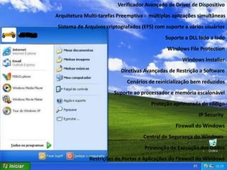 Aula Windows 3
