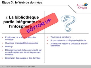 Etape 3 : le Web de données Expérience de la structuration des données Ouverture et portabilité des données Mashup Décloisonnement de la communauté par un décloisonnement technologique des données Séparation des usages et des données « La bibliothèque partie intégrante de l’infosphère » Tout reste à construire Appropriation technologique importante Architecture logiciel et processus à revoir totalement BOTTOM UP ? 