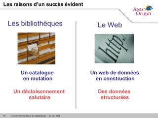 Les raisons d’un succès évident Les bibliothèques Le Web Un catalogue  en mutation Un web de données  en construction Un décloisonnement  salutaire Des données  structurées 