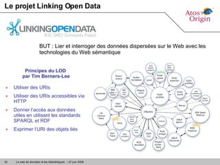 Le projet Linking Open Data  Utiliser des URIs Utiliser des URIs accessibles via HTTP Donner l’accès aux données utiles en utilisant les standards SPARQL et RDF Exprimer l’URI des objets liés BUT : Lier et interroger des données dispersées sur le Web avec les technologies du Web sémantique Principes du LOD  par Tim Berners-Lee 