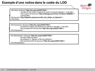 Exemple d’une notice dans le cadre du LOD <frbr:Work rdf:about=" http://bn.org/cw30301749d "> <dc:title>On the Origin of species by means of natural selection [...]</dc:title> <frbr:creator rdf:resource=" http://catalogue.bnf.fr/ark:/12148/ca118986891 "/> <owl:sameAs rdf:resource=" http://dbpedia.org/resource/On_the_Origin_of_Species "/> </frbr:Work> <frbr:Expression rdf:about=" http://bn.org/ce30301749d "> <dc:title>De l'Origine des espèces par sélection naturelle [...]</dc:title> <frbr:translationOf rdf:resource=" http://bn.org/cw30301749d "/> </frbr:Expression> <frbr:Manifestation rdf:about=" http://bn.org/cm30301749d "> <dc:date>1866</dc:date> <dc:publisher>V. Masson et fils</dc:publisher> <frbr:embodimentOf rdf:resource=" http://bn.org/ce30301749d "/> </frbr:Manifestation> 