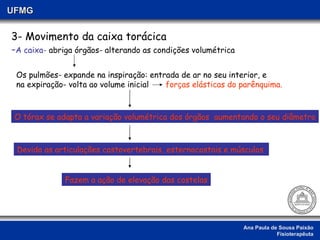 Ana Paula de Sousa Paixão Fisioterapêuta UFMG 3- Movimento da caixa torácica - A caixa-  abriga órgãos- alterando as condições volumétrica Os pulmões- expande na inspiração: entrada de ar no seu interior, e  na expiração- volta ao volume inicial  forças elásticas do parênquima. O tórax se adapta a variação volumétrica dos órgãos  aumentando o seu diâmetro Devido as articulações costovertebrais, esternocostais e músculos  Fazem a ação de elevação das costelas 