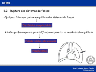 Ana Paula de Sousa Paixão Fisioterapêuta UFMG 6.2 - Ruptura dos sistemas de forças - Qualquer fator que quebre o equilíbrio dos sistemas de forças Distúrbios respiratório lesão- perfura a pleura parietal(faca)-o ar penetra na cavidade -desequilíbrio Pulmão colaba- não expande Pneumotórax 