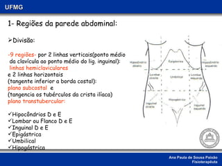 Ana Paula de Sousa Paixão Fisioterapêuta UFMG 1- Regiões da parede abdominal: Divisão: 9 regiões-  por 2 linhas verticais(ponto médio da clavícula ao ponto médio do lig. inguinal): linhas hemiclaviculares   e 2 linhas horizontais (tangente inferior a borda costal): plano subcostal   e  (tangencia os tubérculos da crista ilíaca) plano transtubercular: Hipocôndrios D e E Lombar ou Flanco D e E Inguinal D e E Epigástrica Umbilical Hipogástrica  