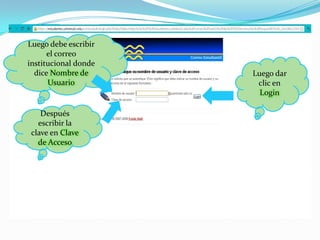 Luego debe escribir
      el correo
institucional donde
  dice Nombre de      Luego dar
      Usuario          clic en
                        Login

    Después
   escribir la
 clave en Clave
   de Acceso
 