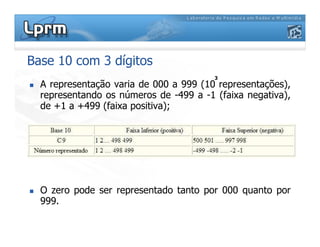 Base 10 com 3 dígitos
 A representação varia de 000 a 999 (10 representações),
representando os números de -499 a -1 (faixa negativa),
de +1 a +499 (faixa positiva);
3
 O zero pode ser representado tanto por 000 quanto por
999.
 