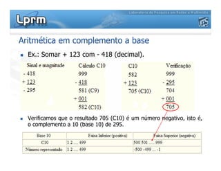 Aritmética em complemento a base
 Ex.: Somar + 123 com - 418 (decimal).
 Verificamos que o resultado 705 (C10) é um número negativo, isto é,
o complemento a 10 (base 10) de 295.
 