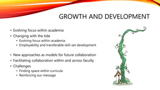 GROWTH AND DEVELOPMENT
• Evolving focus within academia
• Changing with the tide
• Evolving focus within academia
• Employability and transferable skill-set development
• New approaches as models for future collaboration
• Facilitating collaboration within and across faculty
• Challenges
• Finding space within curricula
• Reinforcing our message
 