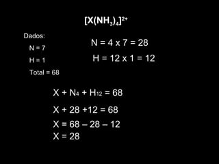 N = 4 x 7 = 28 [X(NH 3 ) 4 ] 2+ Dados:  N = 7 H = 1 Total = 68  H = 12 x 1 = 12 X + 28 +12 = 68 X + N 4  + H 12  = 68 X = 68 – 28 – 12  X = 28 
