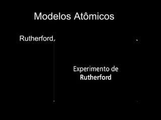 Modelos Atômicos Rutherford 