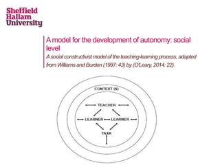Amodel for the development of autonomy: social
level
Asocial constructivistmodel of the teaching-learning process, adapted
from Williams and Burden (1997: 43) by (O'Leary,2014: 22).
 