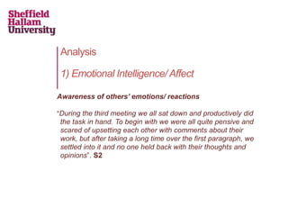 Analysis
Awareness of others’ emotions/ reactions
"During the third meeting we all sat down and productively did
the task in hand. To begin with we were all quite pensive and
scared of upsetting each other with comments about their
work, but after taking a long time over the first paragraph, we
settled into it and no one held back with their thoughts and
opinions”. S2
1) Emotional Intelligence/ Affect
 