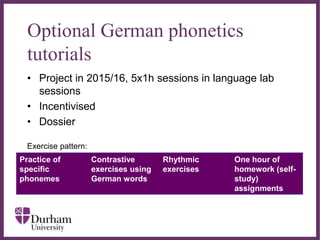 ∂
Optional German phonetics
tutorials
• Project in 2015/16, 5x1h sessions in language lab
sessions
• Incentivised
• Dossier
Exercise pattern:
Practice of
specific
phonemes
Contrastive
exercises using
German words
Rhythmic
exercises
One hour of
homework (self-
study)
assignments
 
