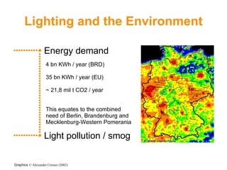 AuLED LED Street Lights