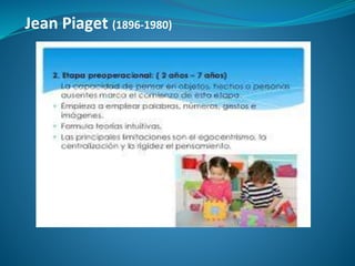 Jean Piaget (1896-1980)
 