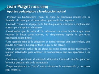 Jean Piaget (1896-1980)
Aportes pedagógicos a la educación actual
▪ Propuso los fundamentos para la etapa de educación infantil con la
finalidad de conseguir el desarrollo cognitivo de los pequeños.
▪Concede relevancia al papel de la familia que debe estimular e implementar
normas para adaptarse al entorno.
▪Consideraba que la meta de la educación es crear hombres que sean
capaces de hacer cosas nuevas, no simplemente repetir lo que otras
generaciones han hecho.
▪Una segunda meta de la educación es formar mentes que sean críticas, que
puedan verificar y no aceptar todo lo que se les ofrece.
▪Para el desarrollo activo de las clases los niños deben utilizar materiales y
realizar actividades para obtener el conocimiento que sea apropiado a su
edad.
▪Debemos proporcionar al alumnado diferentes formas de enseñar para que
los niños puedan salir de la monotonía.
▪Piaget consideraba el “error” como elemento de construcción y no como
algo negativo.
 