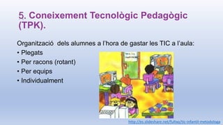La competència digital del professorat (model TPACK)