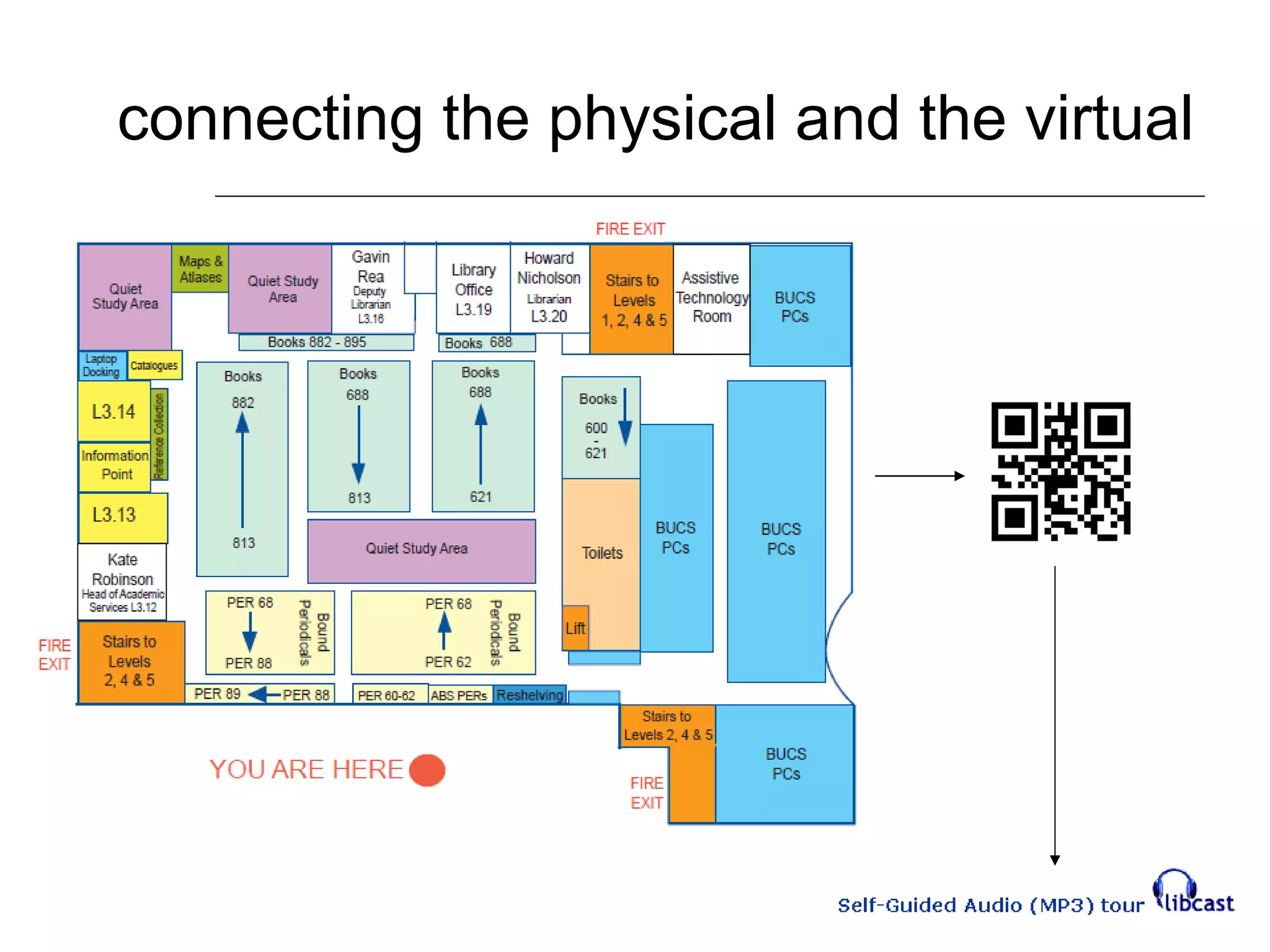 connecting the physical and the virtual 