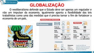 GLOBALIZAÇÃO
O neoliberalismo defende que o Estado deve ser apenas um regulador e
não um impulsor da economia. Igualmente aponta a flexibilidade das leis
trabalhistas como uma das medidas que é preciso tomar a fim de fortalecer a
economia de umpaís.
7
 