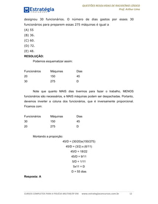 QUESTÕES RESOLVIDAS DE RACIOCÍNIO LÓGICO
Prof. Arthur Lima
CURSOS COMPLETOS PARA A POLÍCIA MILITAR/SP EM: www.estrategiaconcursos.com.br 12
designou 30 funcionários. O número de dias gastos por esses 30
funcionários para preparem essas 275 máquinas é igual a
(A) 55
(B) 36.
(C) 60.
(D) 72.
(E) 48.
RESOLUÇÃO:
Podemos esquematizar assim:
Funcionários Máquinas Dias
20 150 45
30 275 D
Note que quanto MAIS dias tivermos para fazer o trabalho, MENOS
funcionários são necessários, e MAIS máquinas podem ser despachadas. Portanto,
devemos inverter a coluna dos funcionários, que é inversamente proporcional.
Ficamos com:
Funcionários Máquinas Dias
30 150 45
20 275 D
Montando a proporção:
45/D = (30/20)x(150/275)
45/D = (3/2) x (6/11)
45/D = 18/22
45/D = 9/11
5/D = 1/11
5x11 = D
D = 55 dias
Resposta: A
 