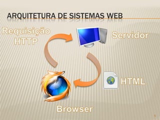 ARQUITETURA DE SISTEMAS WEB




                              5
 