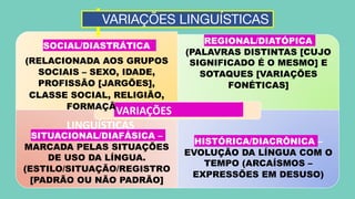 AULÃO- Variação Linguística E Preconceitos Linguísticos-(1).pdf