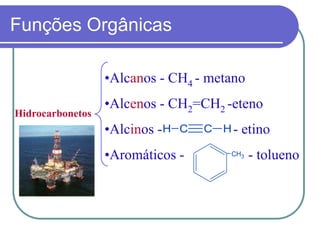 Funções Orgânicas
Hidrocarbonetos
•Alcanos - CH4 - metano
•Alcenos - CH2=CH2 -eteno
•Alcinos - - etino
•Aromáticos - - tolueno
C C HH
CH3
 