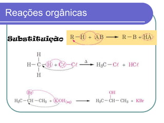 Reações orgânicas
Substituição
 