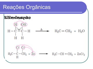 Reações Orgânicas
Eliminação
 
