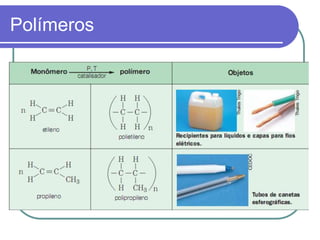 Polímeros
 