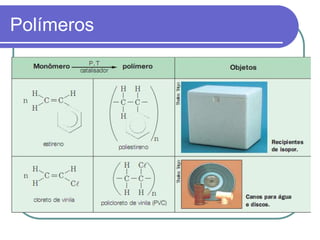 Polímeros
 