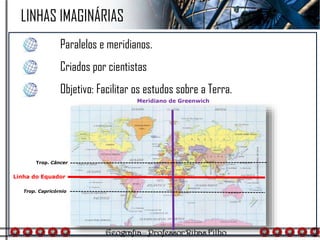 Paralelos e meridianos.
Criados por cientistas
Objetivo: Facilitar os estudos sobre a Terra.
Linha do Equador
Meridiano de Greenwich
Trop. Câncer
Trop. Capricórnio
LINHAS IMAGINÁRIAS
 