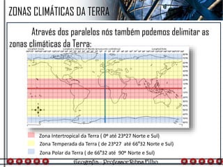 Zona Intertropical da Terra ( 0o até 23o27 Norte e Sul)
Zona Temperada da Terra ( de 23o27 até 66º32 Norte e Sul)
Zona Polar da Terra ( de 66º32 até 90o Norte e Sul)
ZONAS CLIMÁTICAS DA TERRA
Através dos paralelos nós também podemos delimitar as
zonas climáticas da Terra:
 