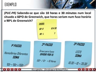 (PUC-PR) Sabendo-se que são 10 horas e 30 minutos num local
situado a 60oO de Greenwich, que horas seriam num fuso horário
a 90oL de Greenwich?
EXEMPLO
 