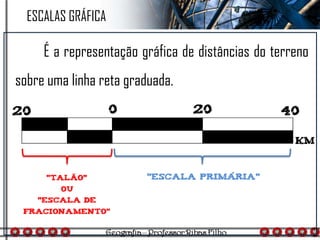 É a representação gráfica de distâncias do terreno
sobre uma linha reta graduada.
ESCALAS GRÁFICA
 