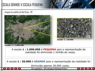 ESCALA GRANDE X ESCALA PEQUENA
Escala: 1 / 1.000.000
Escala: 1 / 20.000
A escala 1 : 20.000 é GRANDE pois a representação da realidade foi
diminuída apenas 20.000 vezes.
A escala 1 : 1.000.000 é PEQUENA pois a representação da
realidade foi diminuída 1 milhão de vezes.
Imagem de satélite de São Paulo - SP
 